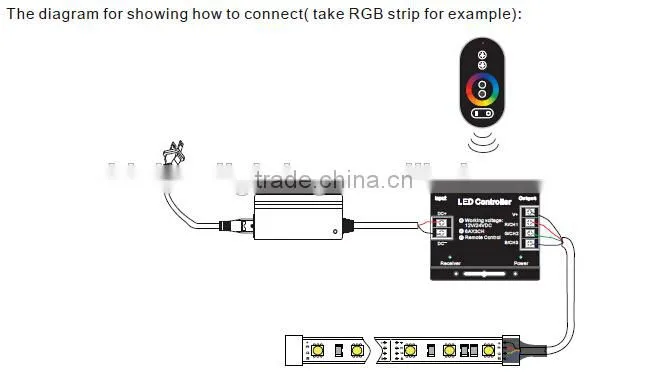 led rgb controller
