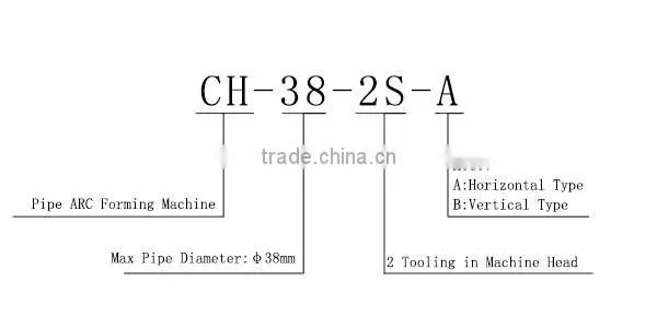 Manufacturer Hydraulic CH-38-2S-A Pipe ARC Forming Machine