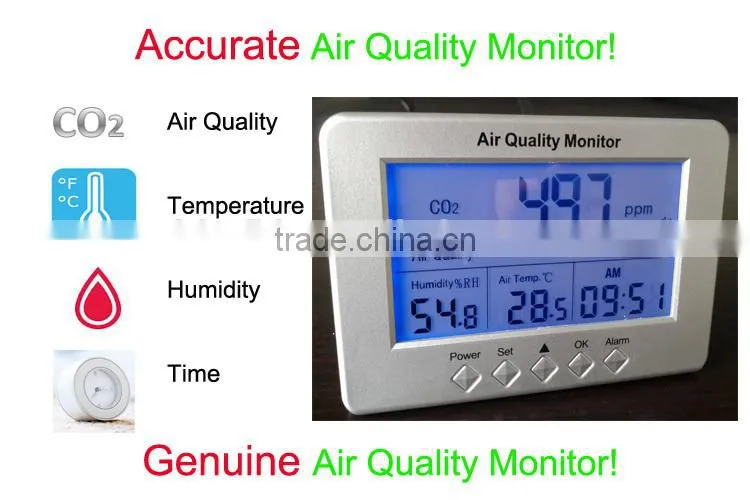 good quality air purifierair quality monitor with PM 2.5