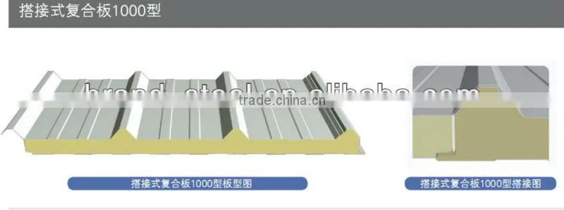 B.R.D Italy production line Wall panel, Roof panel, Cold room panel PU sandwich panel