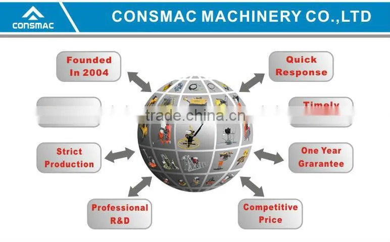 CONSMAC plaster machine P22