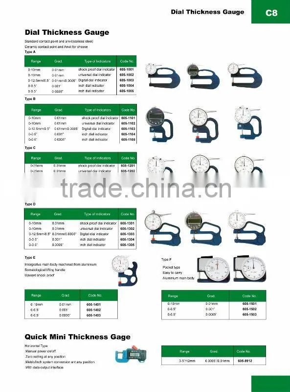 DIAL THICKNESS GAUGE