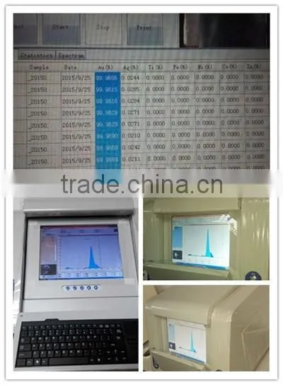 X - Ray Fluorescence Spectrometer ( FCC , CE , Rohs )