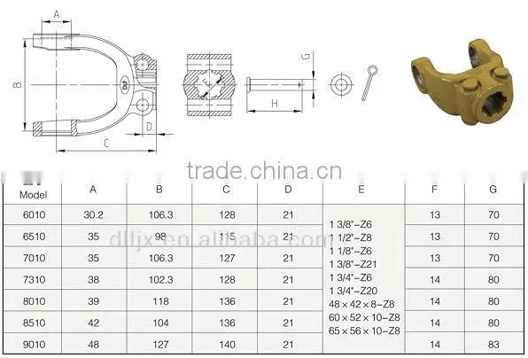 spline yoke with double push pin