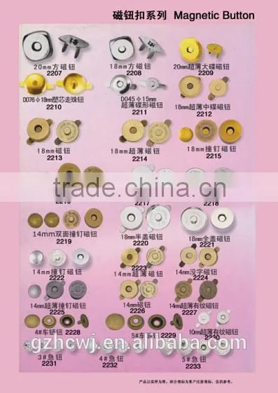 whole sale zipper end,customerized zipper end,metal fittings for leather bags