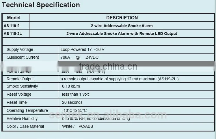 EN approved addressable optical smoke detector For Housing