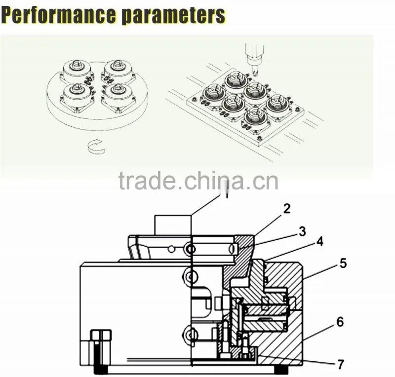 JAS open-center Stationary pneumatic power air lathe Collet Chuck
