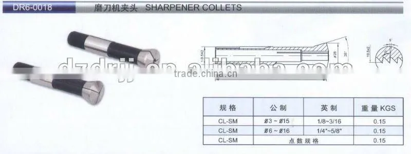 SHARPENER COLLETS