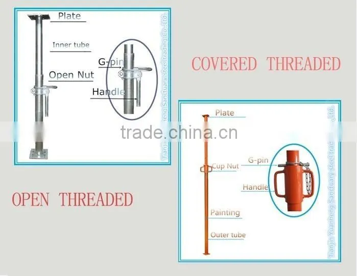 Construction Scaffolding Material, prop, jack base, clamp