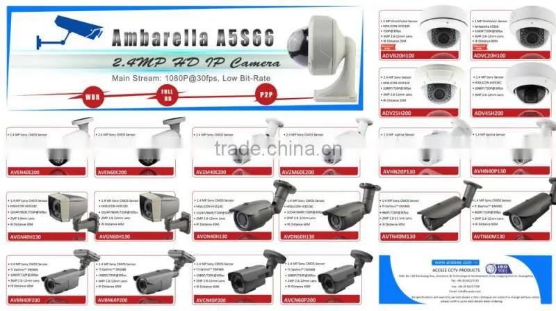ACESEE Color Zoom Camera Auto Tracking Video Conference AHD cameras