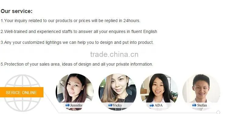 zhongshan factory 12W 15W 18W 24W led round recessed panels with many color choices