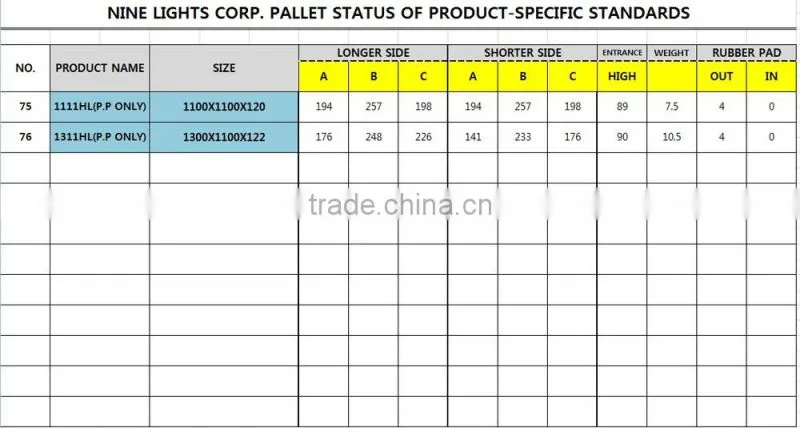 Plastic Pallet