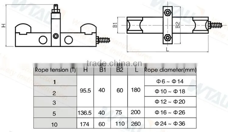PY type load cell and weighing sensor for crane