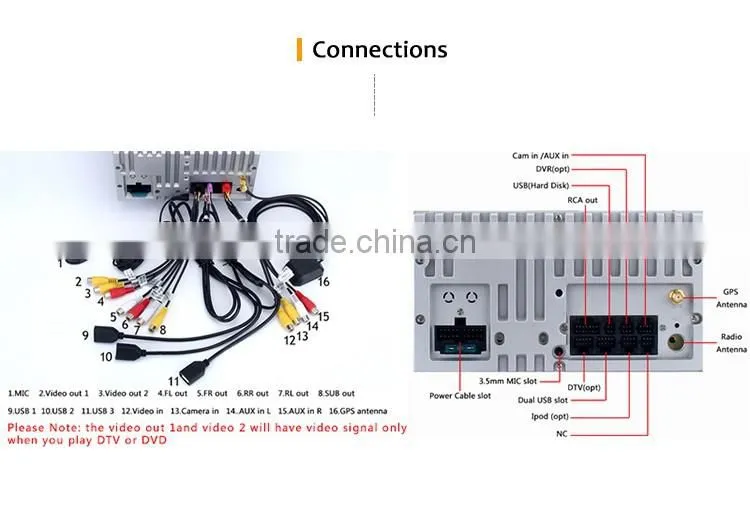 Cheap10.2 Inch High quality double din Quad core Black screen car gps dvd player for Nissan Tiida 2016 AUTO AC