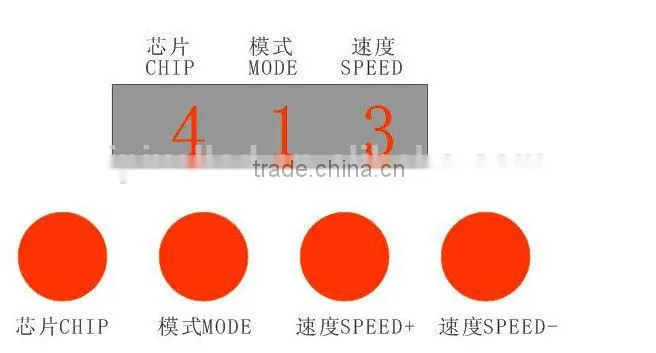 K-1000D;DMX SD card pixel controller;support standard dmx512 chip/DMX512AP-N/WS2821A;drive1024pixel;with address writer function