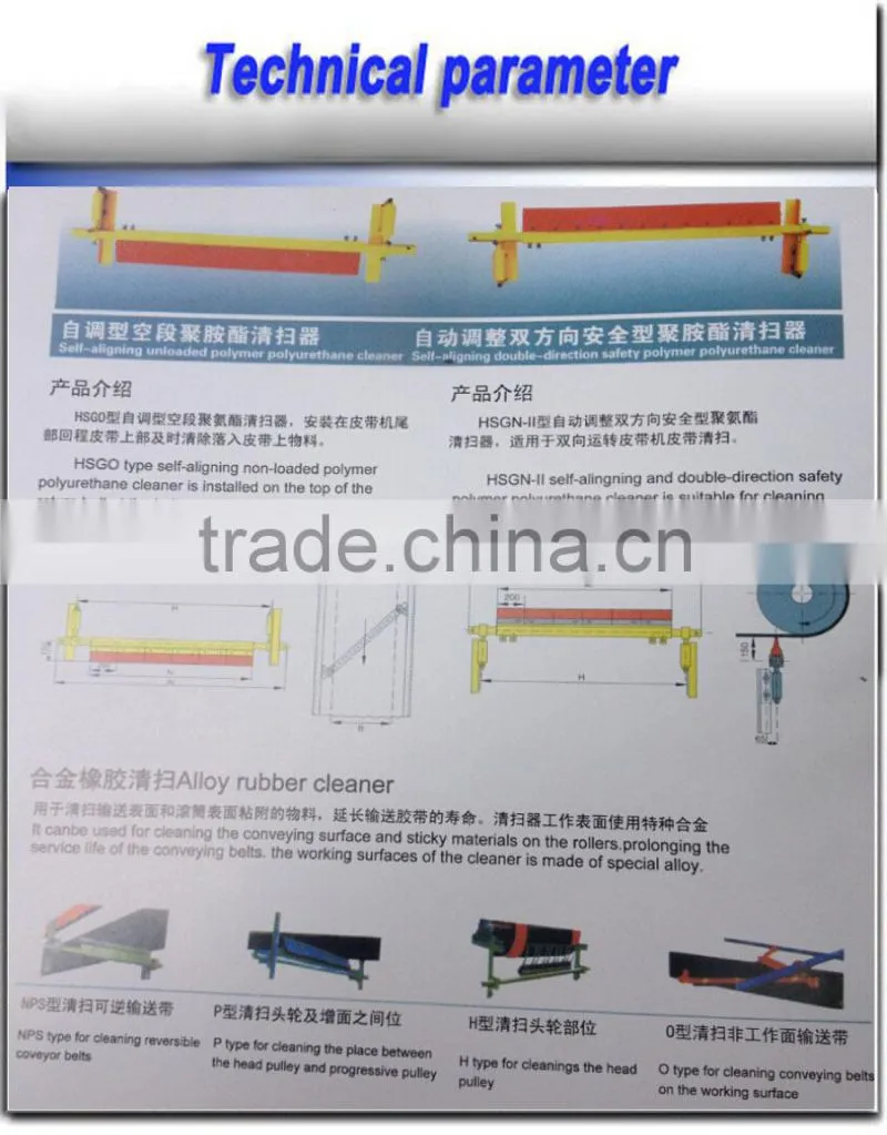 pu squeeze for mining industry