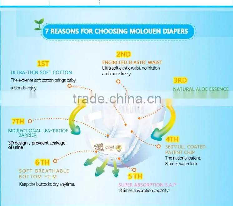 Diapers/Nappies type and disposable diaper type diapers for baby