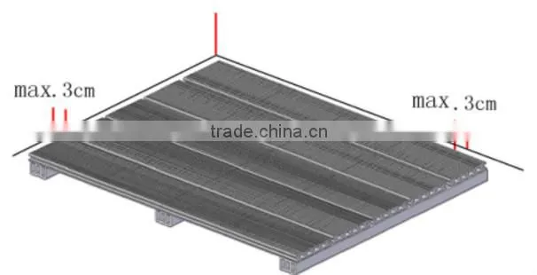 Outdoor Cheap and Durable Solid WPC Decking Keel!
