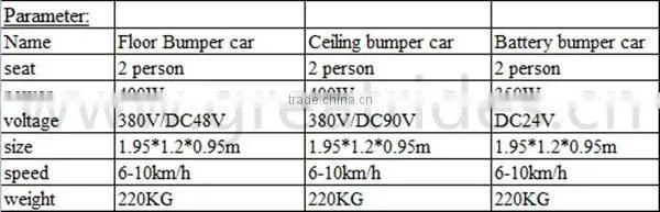 remote control car kiddie rides bumper car