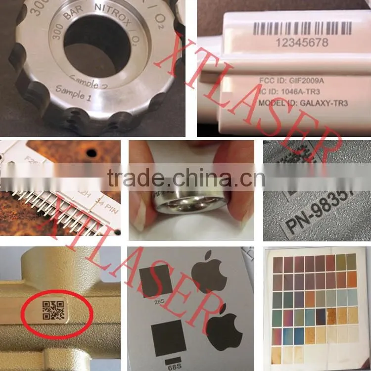 IPG laser source for laser engravingmachine price