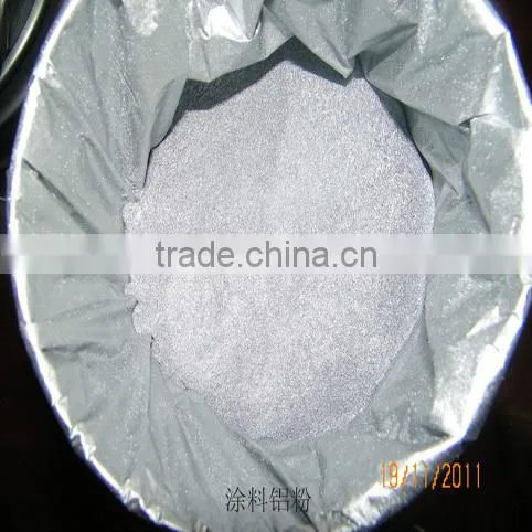 Aluminium powder