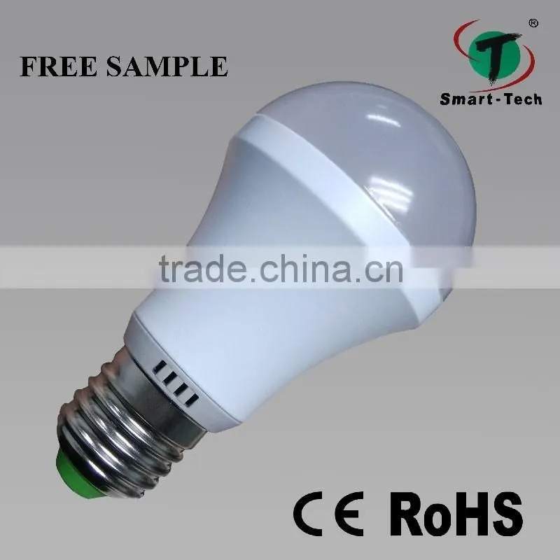 Factory wholesale products 9w 12w high lumen RGBW LED Bulbs with IR remote controlled and Color Changing lighting