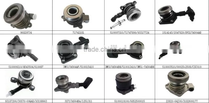 Clutch Bearings 1514143 1547820 8V217A564AB 1503738 1474323 1837710