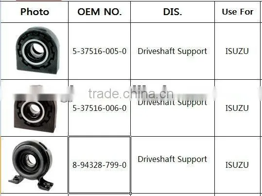 Center Support Bearing 1-37516-088-0 2