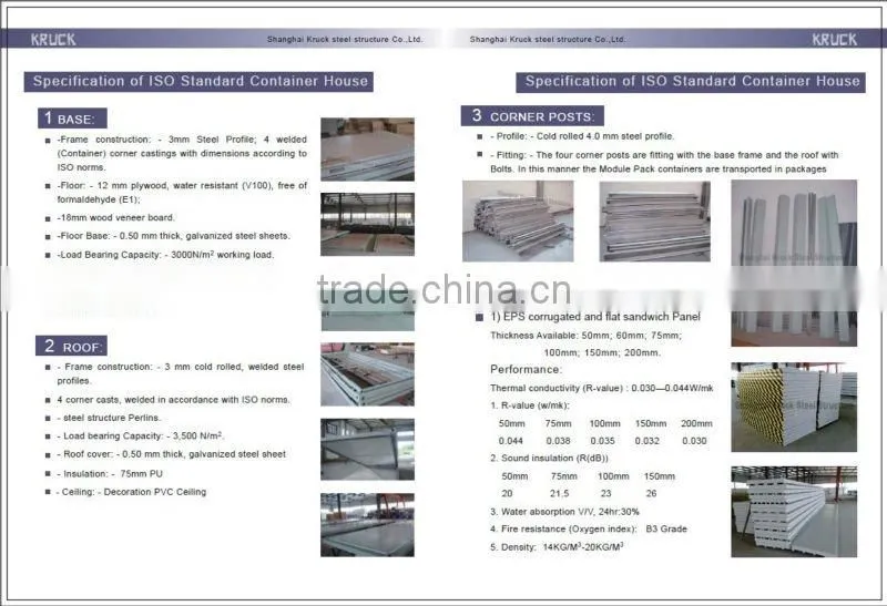 CE container office