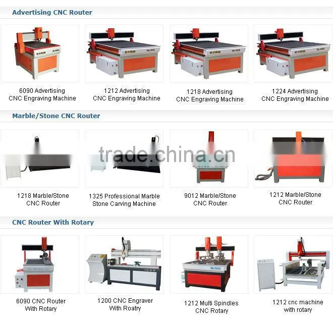 High Speed Advertising CNC Router