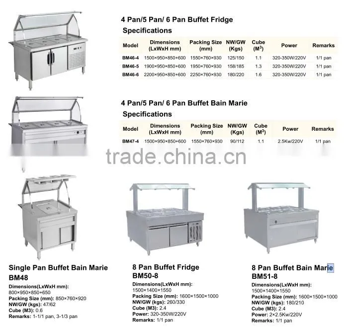 Commercial Restaurant Stainless Steel large food warmer/table food warmer