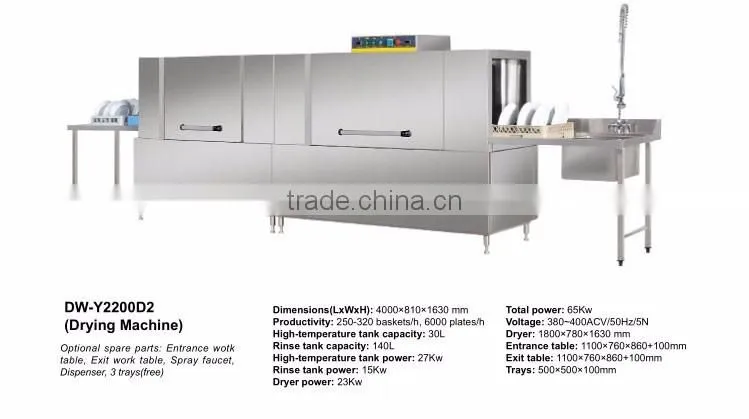Electric restaurant kitchen utensil washing machine/automatic dishwasher machine
