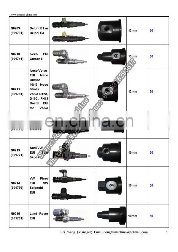 UI/EUP CAMBOX AND ADAPTORS