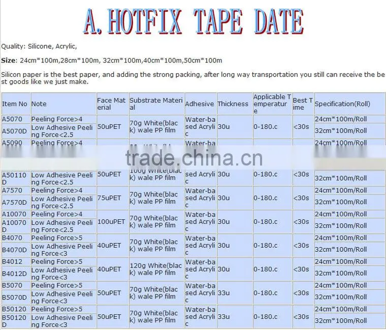 china Tape Hot Fix Rhinestone factory;Hot fix rhinestone tape;Hot fix tape rhinestone