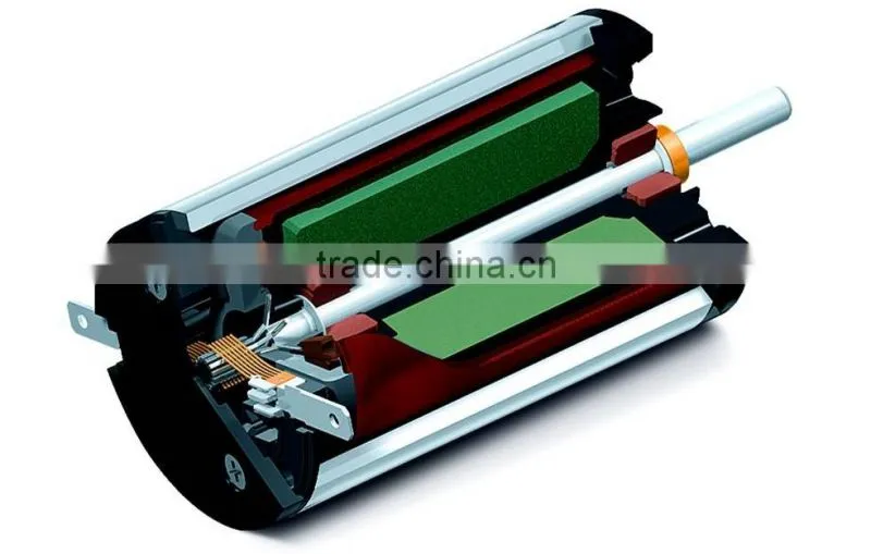 permalloy core