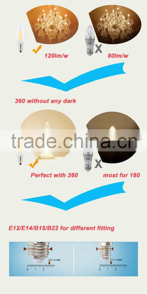 New Led Light Shenzhen Supplier Filament Candle Light LED