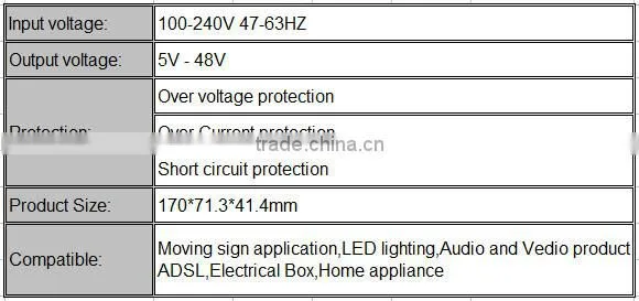 Best Quality 18V7A 126W AC to DC desktop power adapter with ac 240v/50hz input
