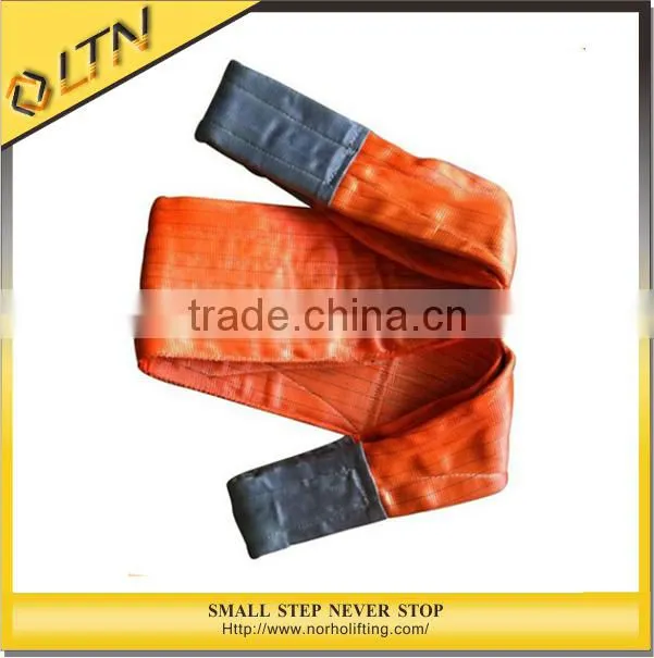 Sling Psychrometer Webbing Sling