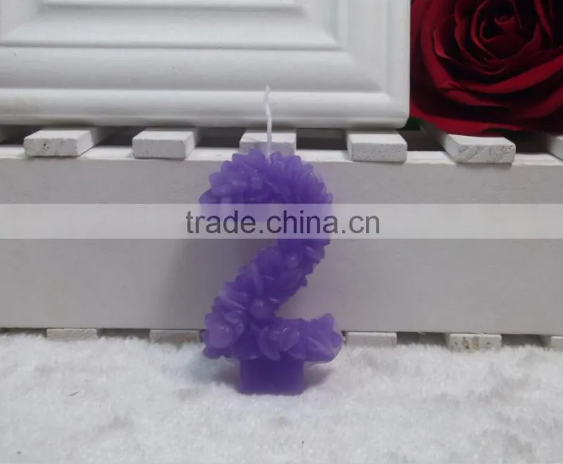 Paraffin Wax Candle/Birthday Candle Making Supplier/Cheap Candle Made in China