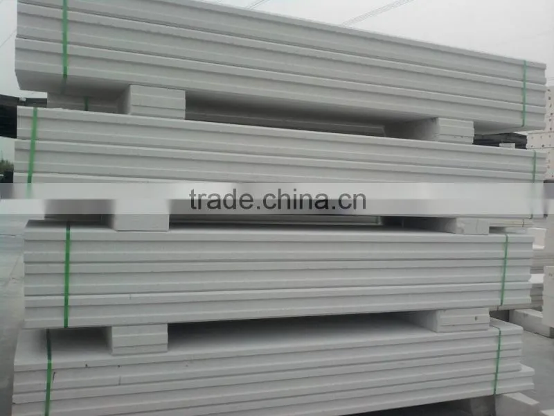Professional AAC production line,AAC Plant,AAC Panel
