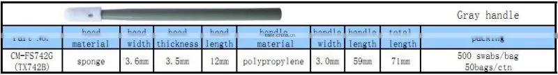 Cleanroom foam swab CM-FS742 is equivalent to texwipe TX742b