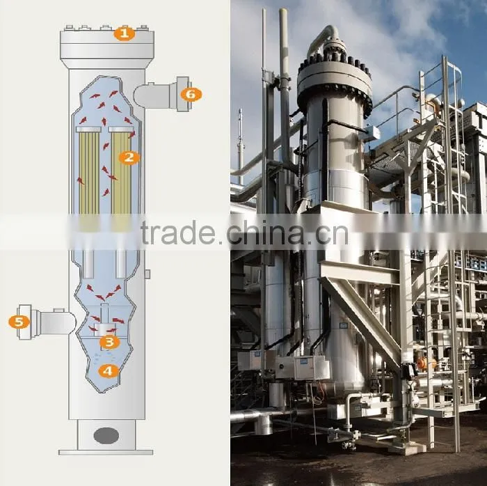 INOCO cyclone filter separator