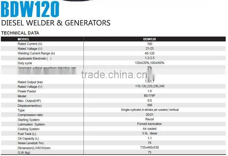 120A excellent performance diesel welder generator