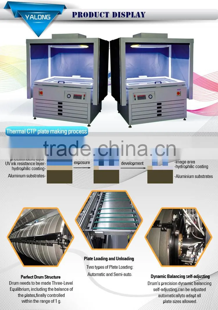 aluminium offset ps plate exposure machine for ps plate