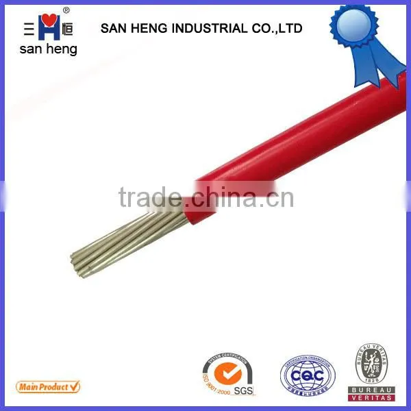 2016 new Aluminum Single Core electric Cables