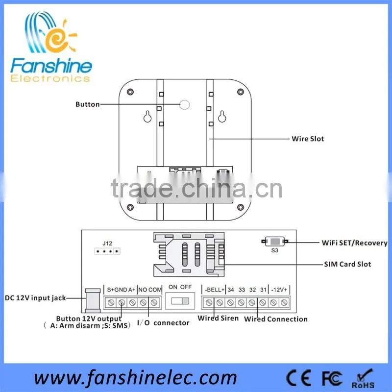 Fanshine Smart Home Automation System in Alarm with Wifi GSM RFID for IOS/Android APP