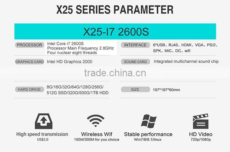 Hot Selling X25-I7 2600s 8G RAM 128G SSD Desktop Computers Mini Pc Board i5 Barebone Support Linux/Ubuntu/window 7