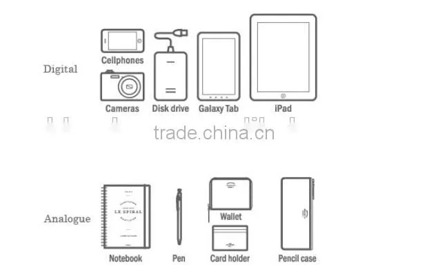 Promotion traveling carring electronic digital camera bag Bag in bag with component