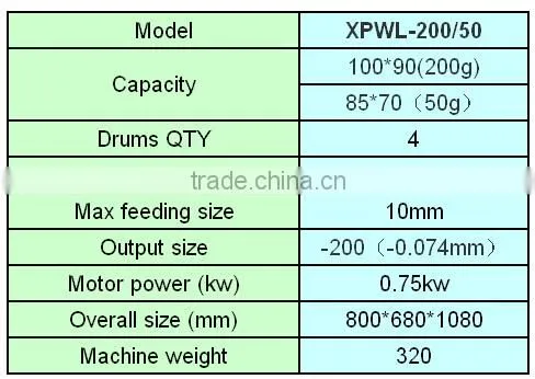 small mobile ball mill,mini grinding machine for metal