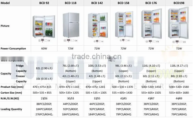 new product DC refrigerator 12 volt 12 volt compressor refrigerator 12v refrigerator